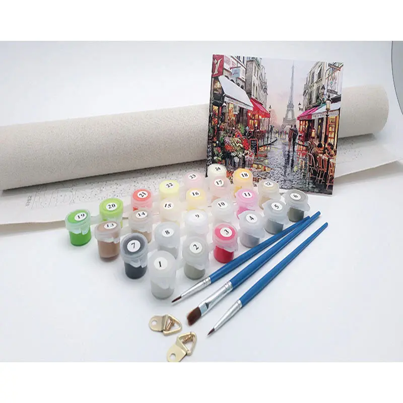 Akrilik Boya Detayları: Kalınlık, Kuruma Süresi ve Boya Miktarı Yönetimi