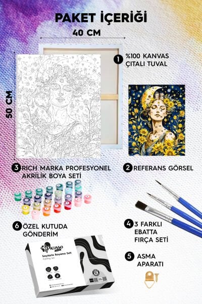 Kadının Düşü Sayılarla Boyama Seti
