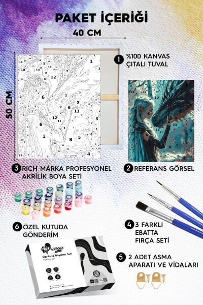 Khalesi Ve Ejderha Sayılarla Boyama Seti