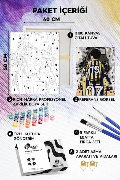 Baba Ve Oğlu Sayılarla Boyama Seti