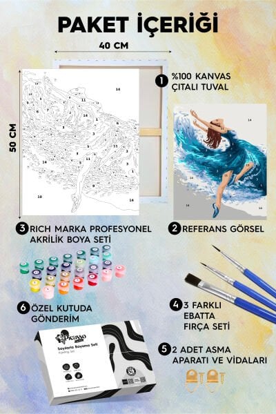 Dalgalarla Dans Sayılarla Boyama Seti