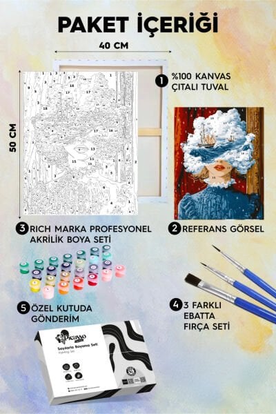 Kafamda Fırtınalar Sayılarla Boyama Seti