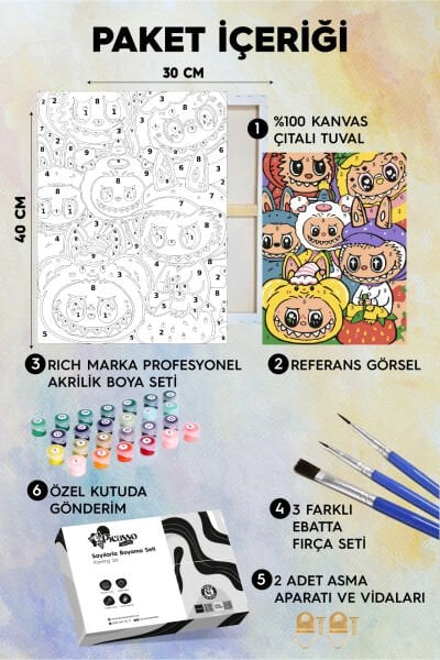 Happy Labubucuk Sayılarla Boyama Seti